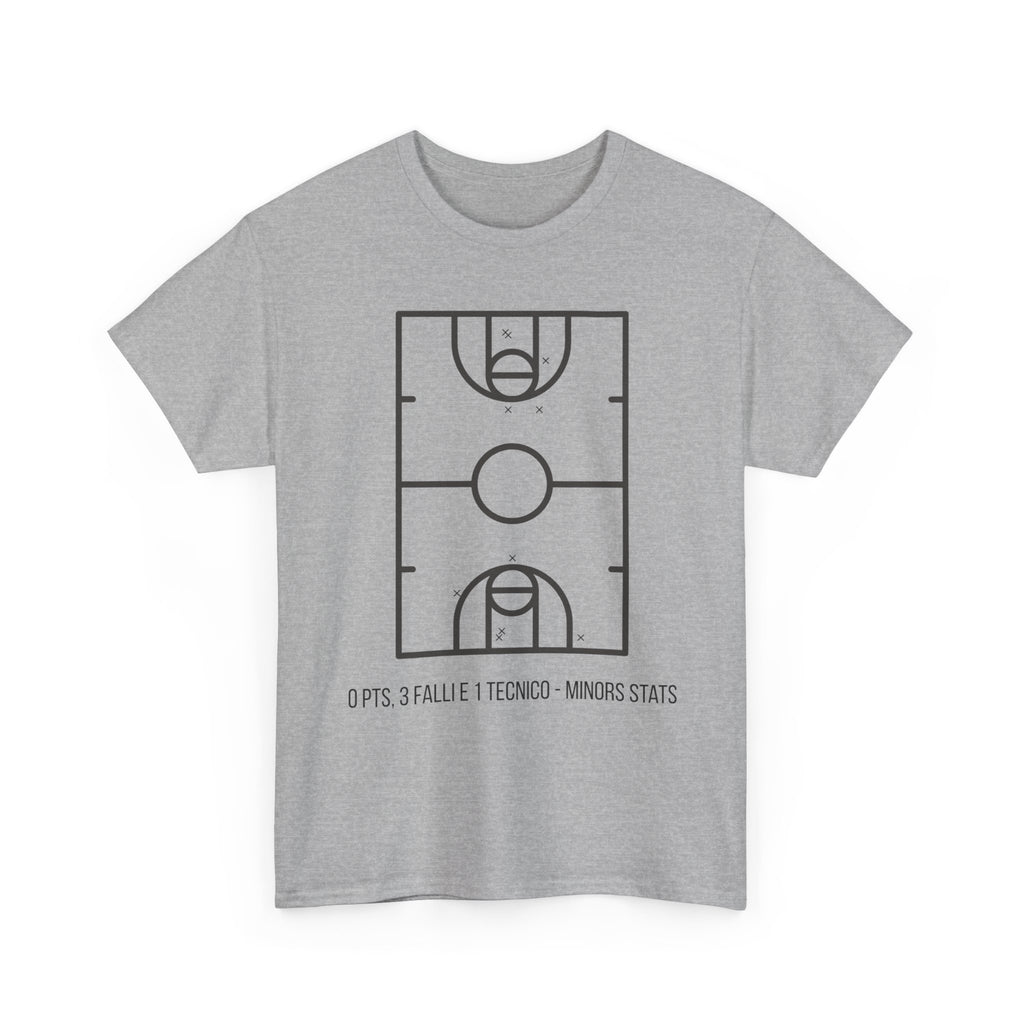 Minors Stats Basketball Court