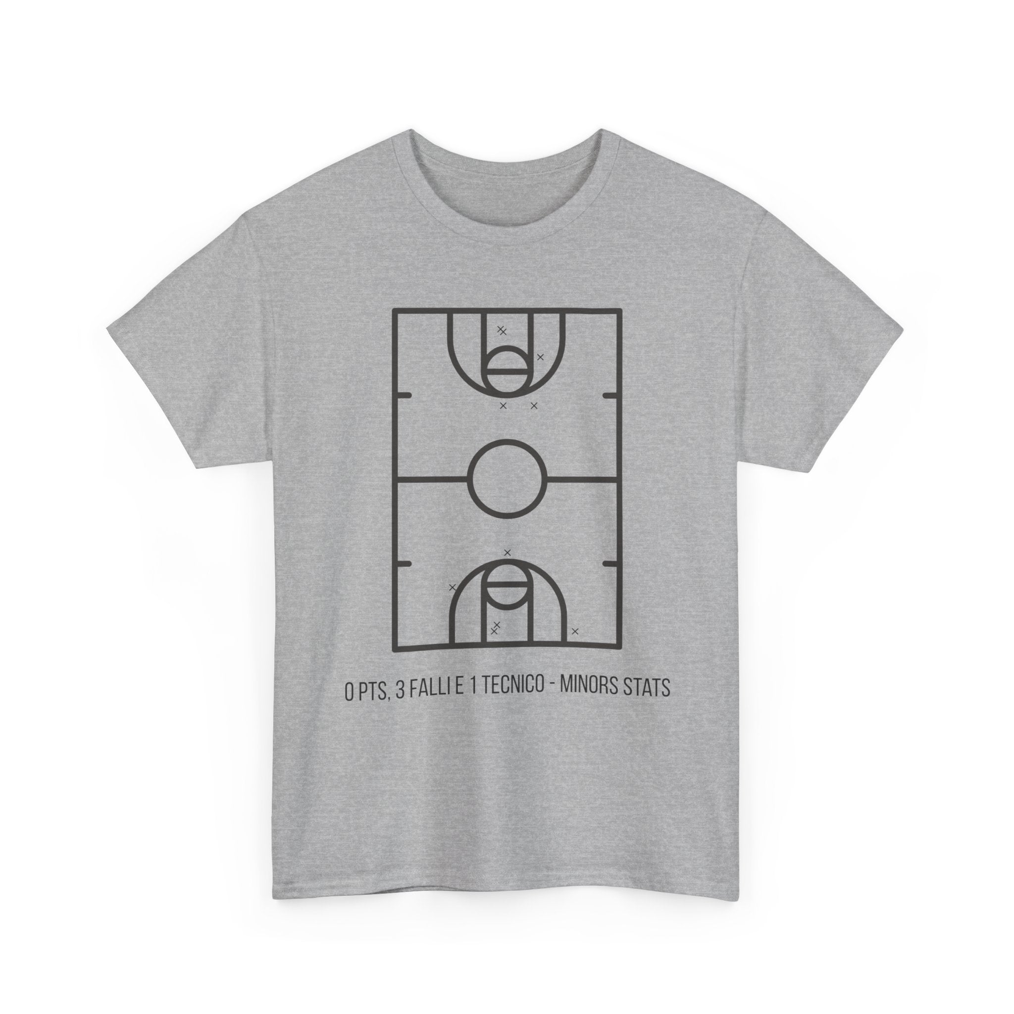 Minors Stats Basketball Court