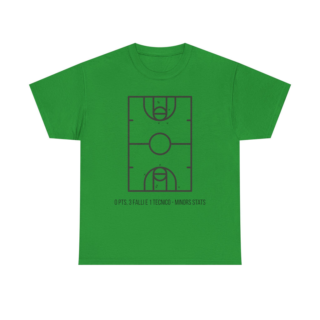 Minors Stats Basketball Court