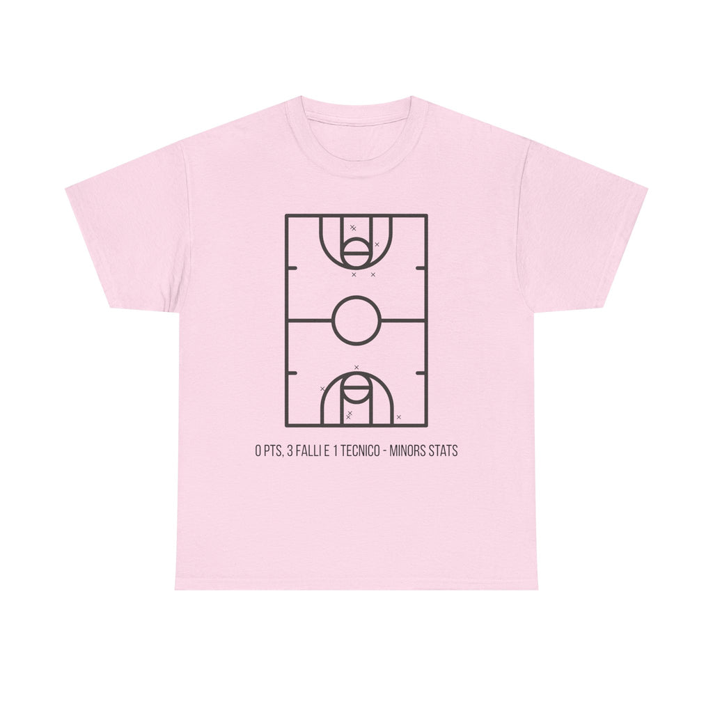 Minors Stats Basketball Court