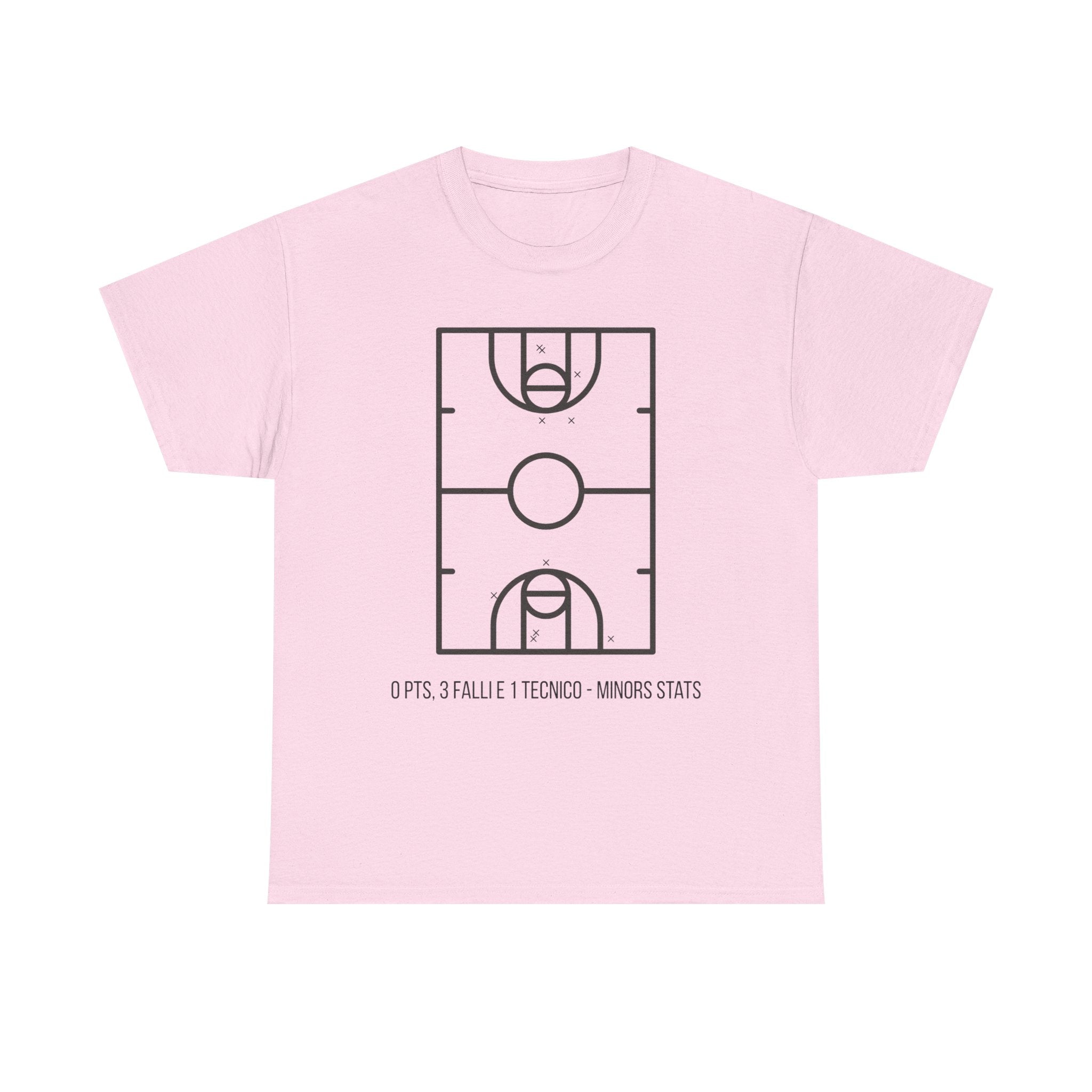 Minors Stats Basketball Court