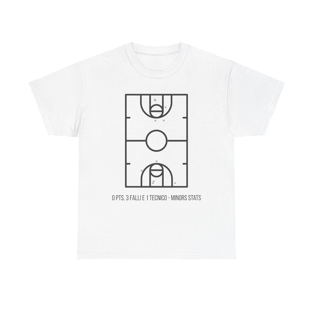 Minors Stats Basketball Court