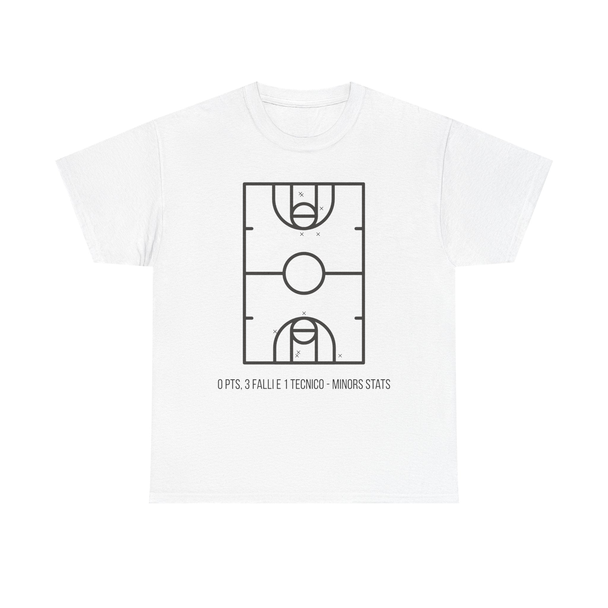 Minors Stats Basketball Court