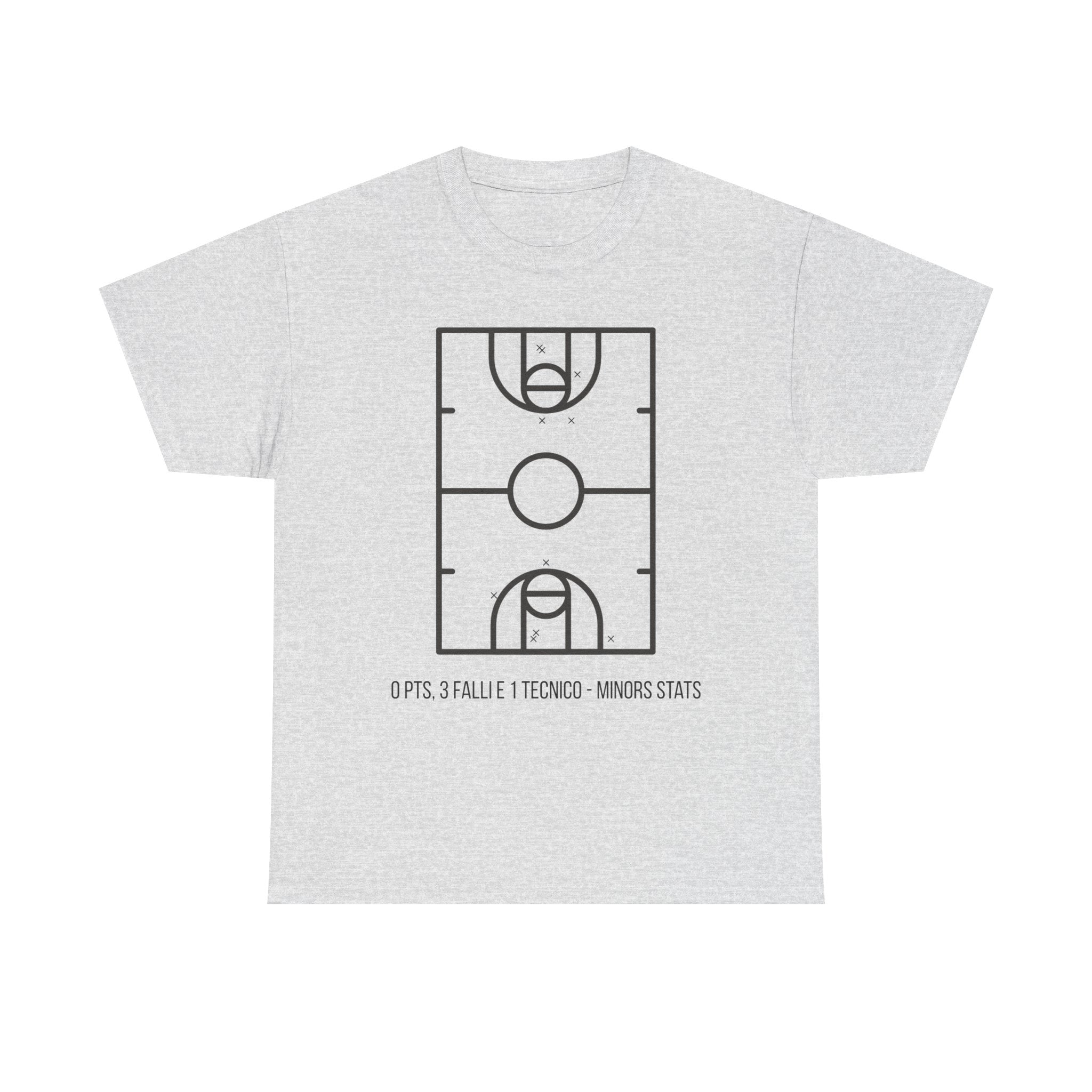 Minors Stats Basketball Court