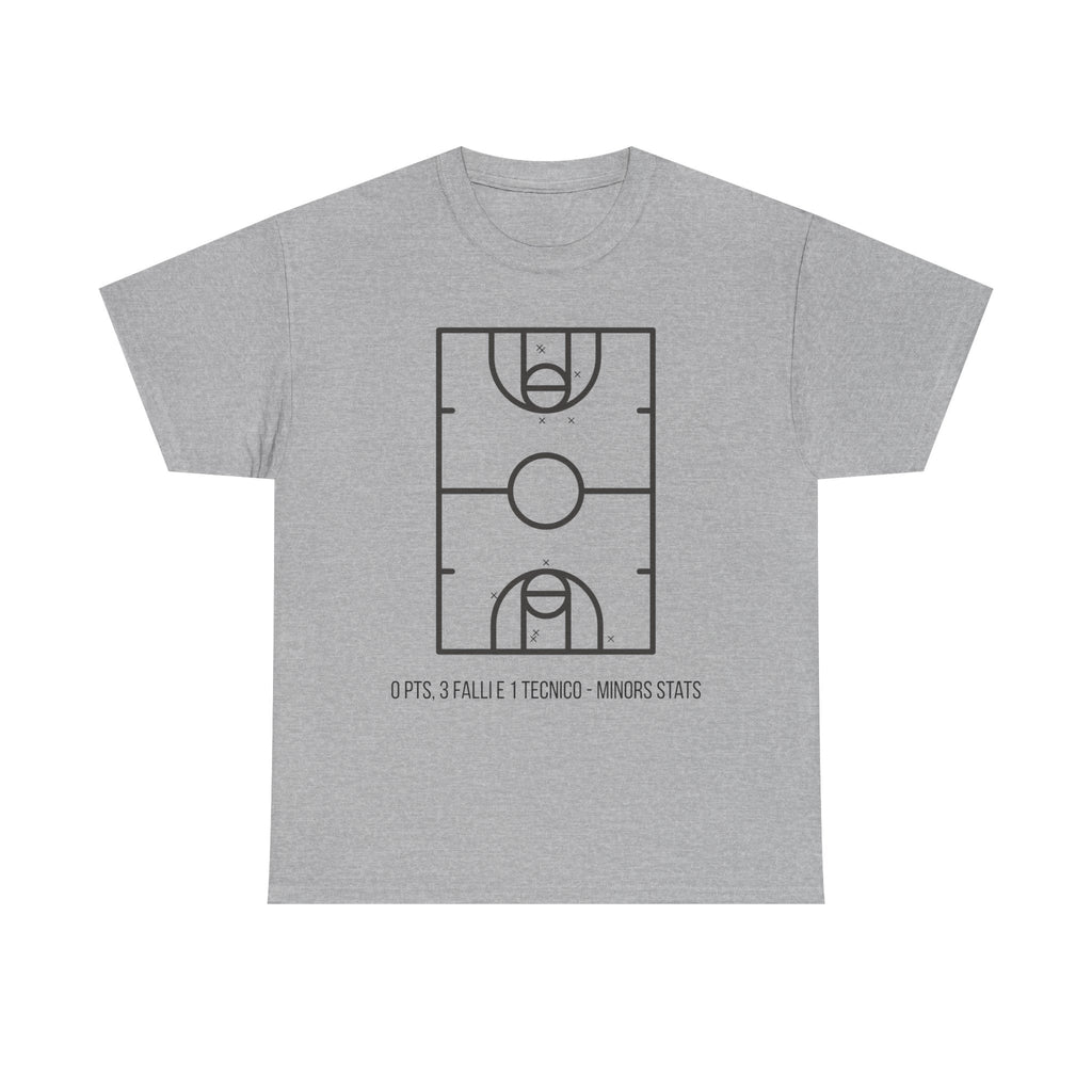 Minors Stats Basketball Court
