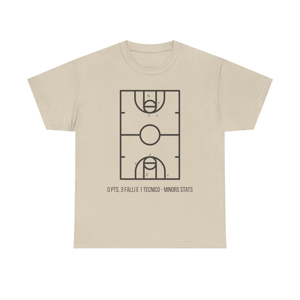 Minors Stats Basketball Court